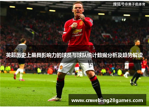 英超历史上最具影响力的球员与球队统计数据分析及趋势解读 英超历史上最具影响力的球员与球队统计数据分析及趋势解读