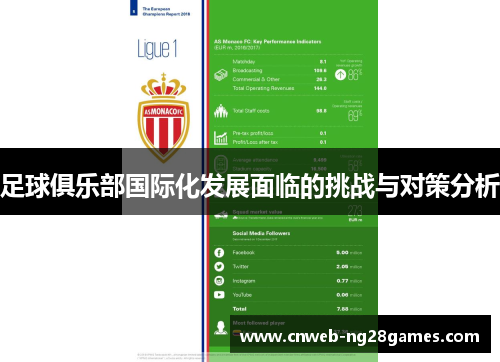 足球俱乐部国际化发展面临的挑战与对策分析 足球俱乐部国际化发展面临的挑战与对策分析