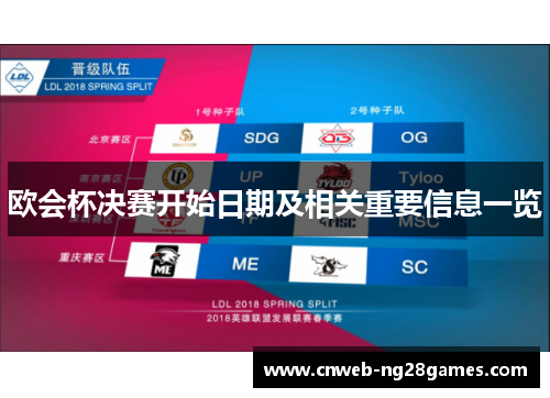 欧会杯决赛开始日期及相关重要信息一览 欧会杯决赛开始日期及相关重要信息一览