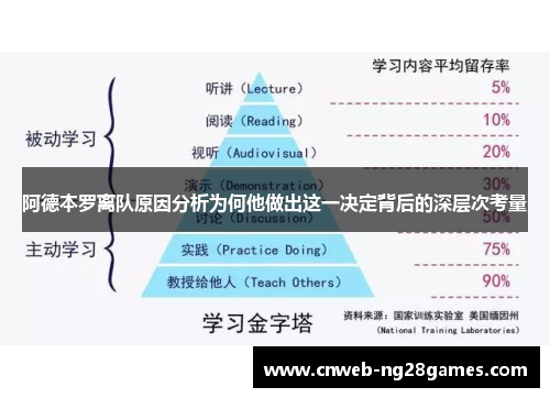 阿德本罗离队原因分析为何他做出这一决定背后的深层次考量 阿德本罗离队原因分析为何他做出这一决定背后的深层次考量