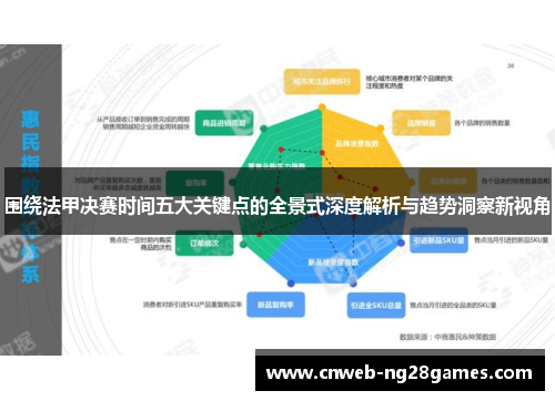 围绕法甲决赛时间五大关键点的全景式深度解析与趋势洞察新视角 围绕法甲决赛时间五大关键点的全景式深度解析与趋势洞察新视角